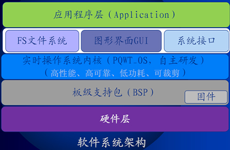 1545721432174020.png 技術(shù)創(chuàng)新1.png